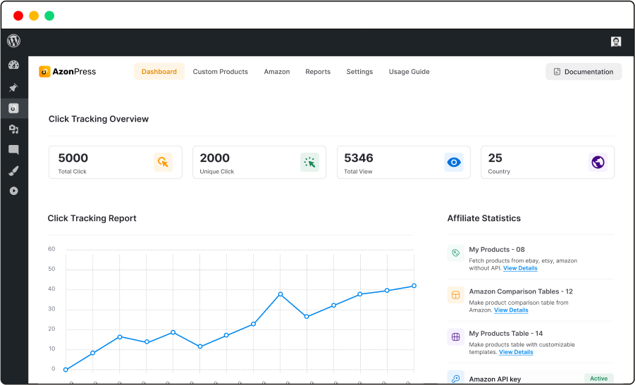 All-new dashboard