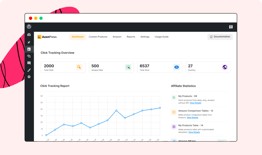 Advanced report dashboard