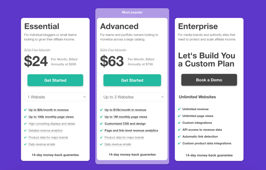 Lasso Pricing